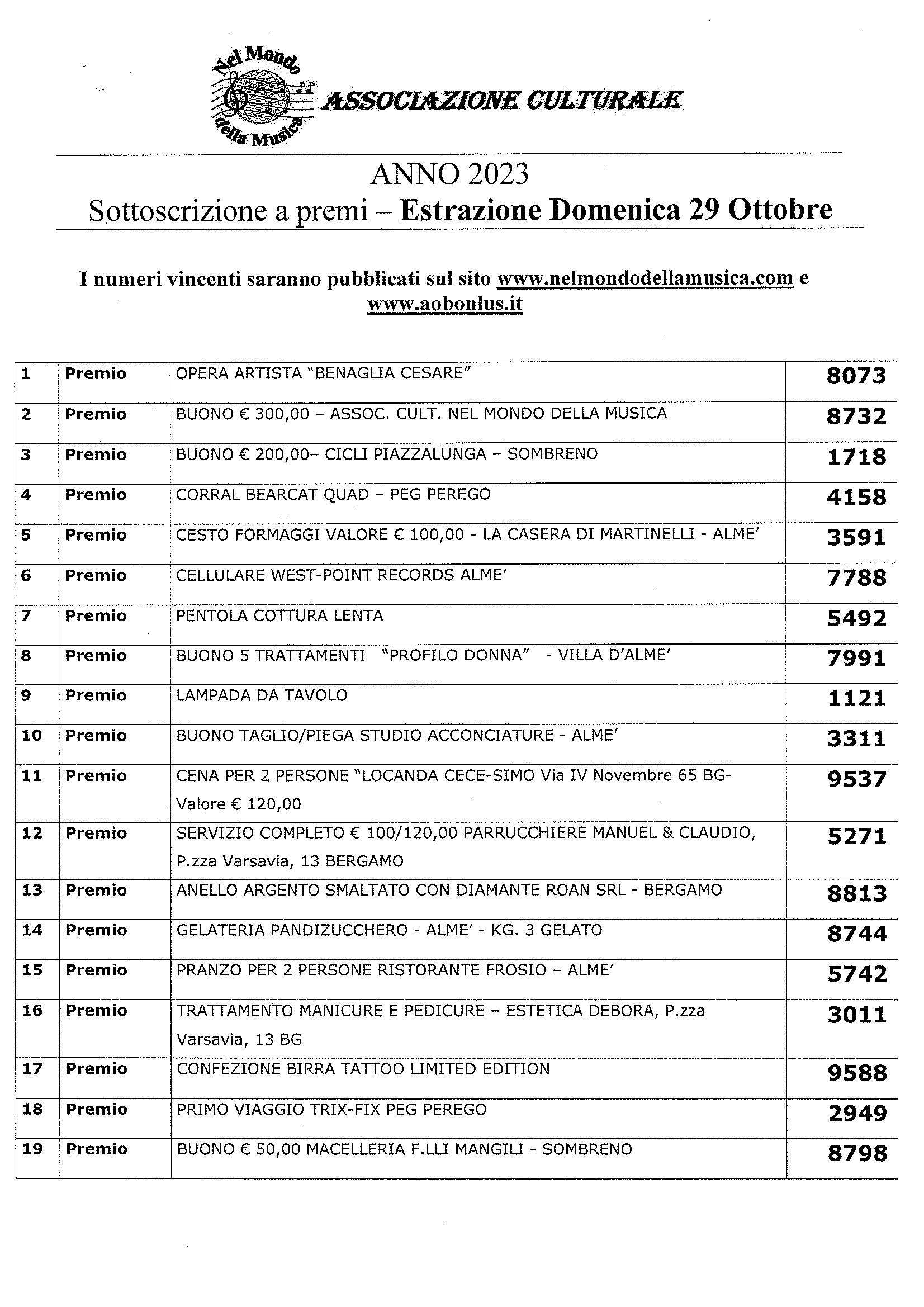 ESTRAZIONE LOTTERIA 2023 Pagina 1