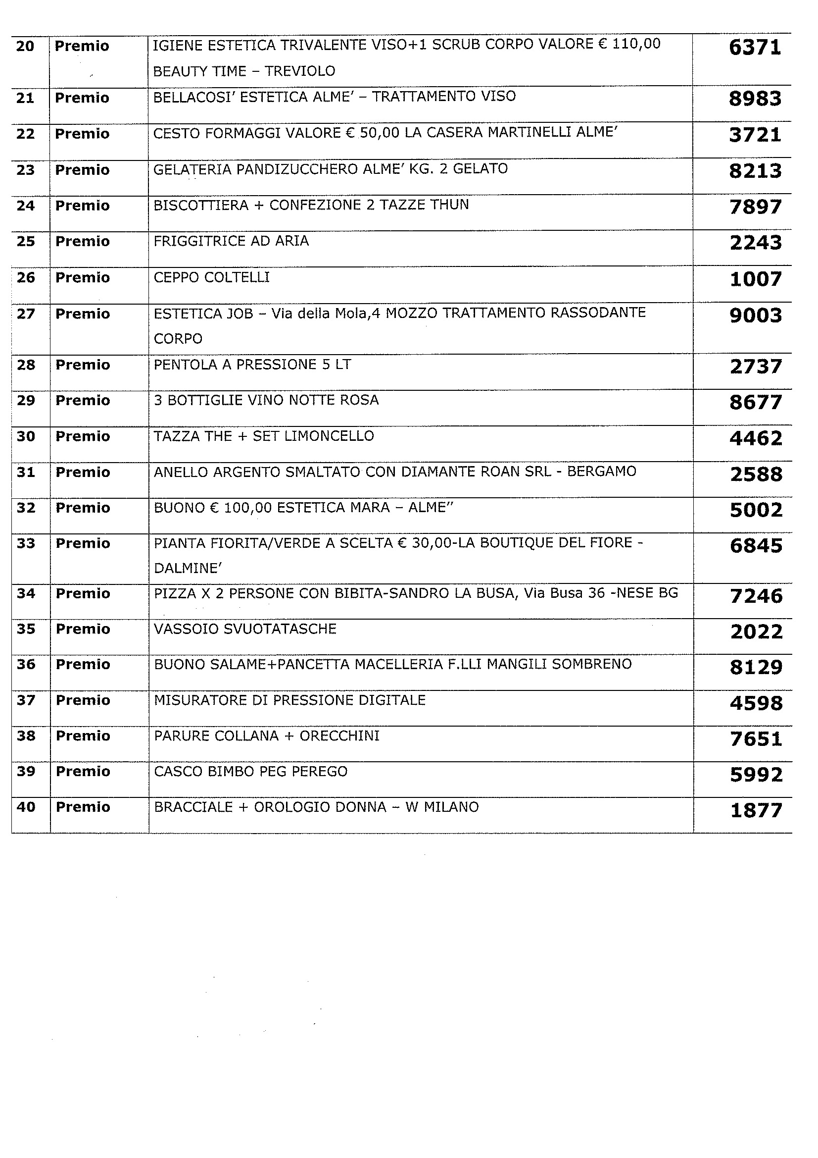 ESTRAZIONE LOTTERIA 2023 Pagina 2